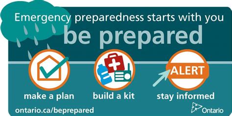 Emergency Preparedness For Seniors Epact