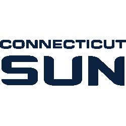 Connecticut Sun Wordmark Logo | Sports Logo History