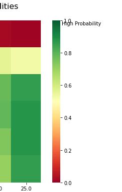 Example Code Remove Labels And Tick Marks From Colorbar In Matplotlib