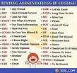 27 Meanings of Most Common Text Abbreviations [Image]