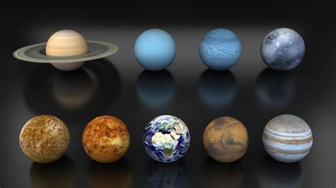 Solar System Planets Pluto