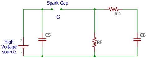 Impulse Voltage Generator Marx Generator Circuit Diagram Working