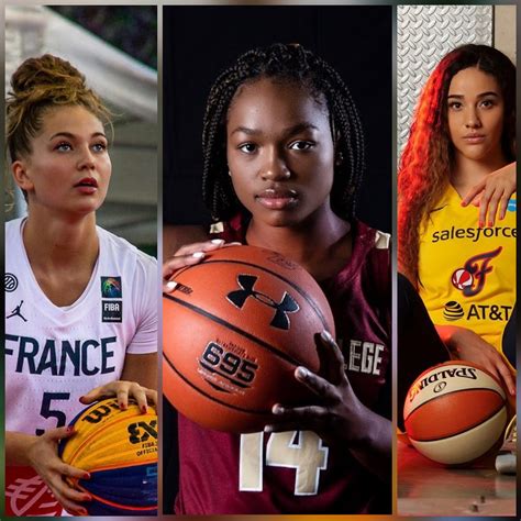Part Ii Most Beautiful Womens Basketball Players Of 2020