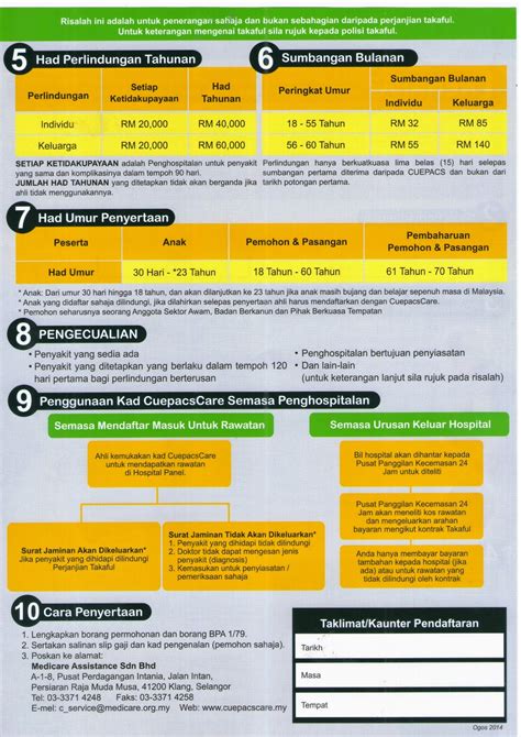 Zurich life insurance malaysia berhad. CUEPACSCARE Takaful Medical Card & PA Untuk Penjawat Awam ...