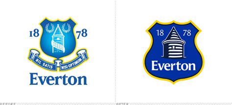 Everton taken to extra time by rotherham before doucouré spares blushes. Brand New: Everton FC