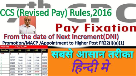 Pay Fixation From The Date Of Next Increment On Promotion Macp