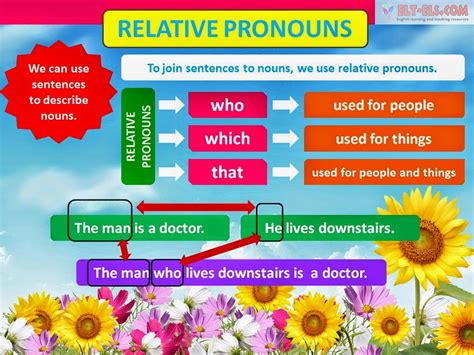 Outside My Classroom: GRAMMAR: Relative Clauses