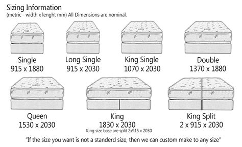 Australia Queen Size Bed Dimensions Hanaposy