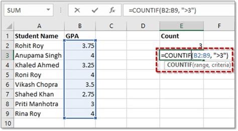 Tricks Countif Excel With Example How To Use Countif Function In Excel