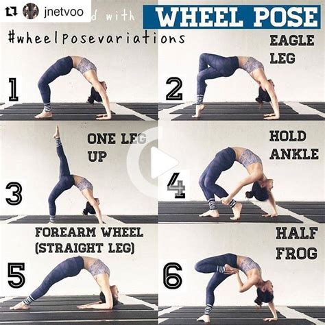 Yogaroutines In 2020 Wheel Pose Yoga How To Do Yoga Headstand Yoga
