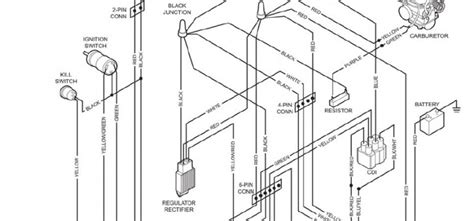 You could quickly download this yerf dog engine diagram after getting deal. Yerf Dog Cuv Wiring Diagram - Wiring Diagram