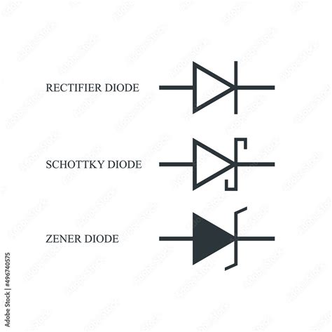 Symbol Of Rectifier Diode Schottky Diode Zener Diode Vector Art