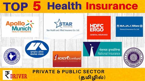 An hmo health care plan has a primary care provider (pcp) coordinating your care and low, predictable costs. Top 5 Health Insurance company in India. சிறந்த 5 மருத்துவ காப்பீட்டு நிறுவனங்கள். Medical ...