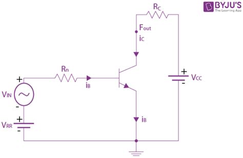 Transistor Amplifier Circuits Diagram Circuit Diagram