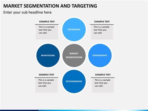 Learn how to segment your customers. Market Segmentation and Targeting PowerPoint | SketchBubble