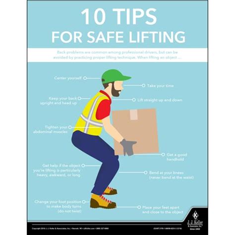 Safe Heavy Lifting Safety Poster Safety Posters Australia