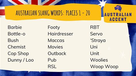 largest australian slang dictionary in the world phrases hot sex picture