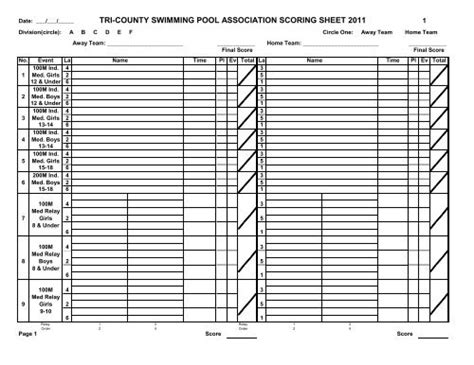 Scoring Sheets Tri County Swimming