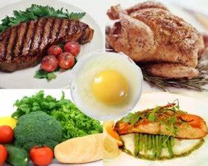 Меню низкоуглеводной диеты Список продуктов для низкоуглеводной диеты - меню, отзывы Список продуктов для низкоуглеводной диеты - меню, отзывы Меню низкоуглеводной диеты