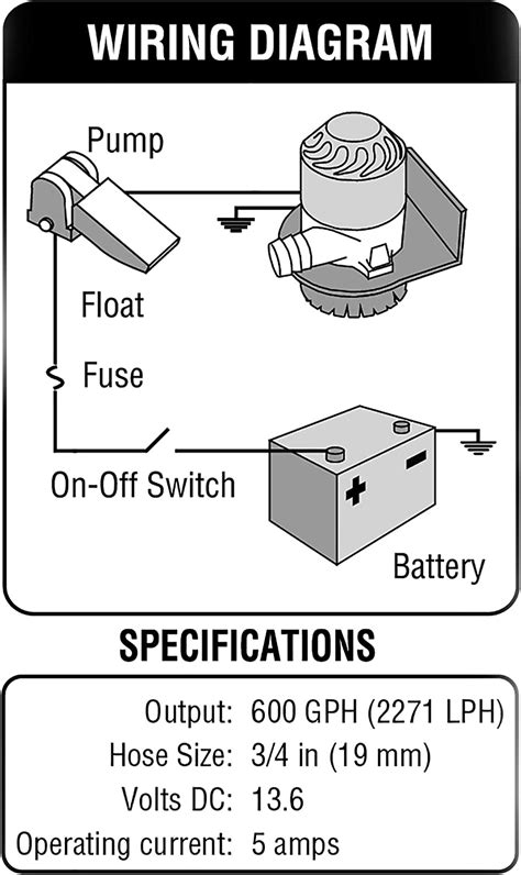 Marine Bilge Pump Wiring Diagrams Fresh Wire Float Switch Wiring Diagram Wiring The