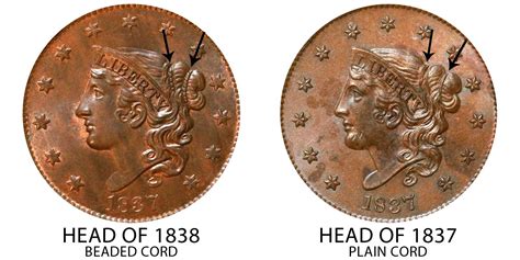 1837 Coronet Liberty Head Large Cent All Varieties Matron Early Copper