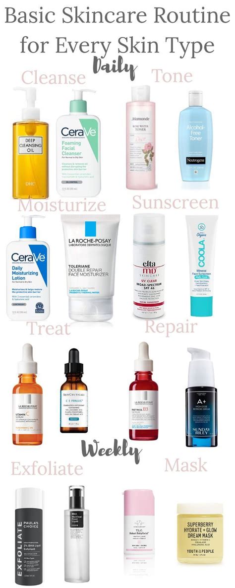 How To Create A Basic Skincare Routine For All Skin Types