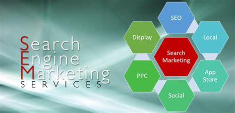 Search Engine Marketing Services From Flying Cow Design