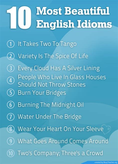 Most Beautiful English Idioms Poster English Idioms English Phrases Idioms And Phrases