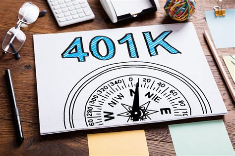 Whats A 401k Retirement Plan