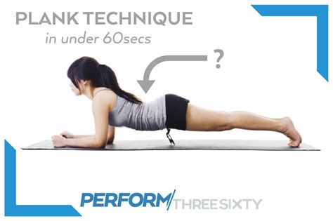 Correct Plank In Under 60 Seconds Perform 360