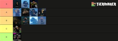 Demonfall Breathing Tier List Community Rankings Tiermaker