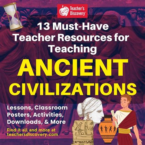 Best Teacher Resources For Teaching Ancient Civilizations