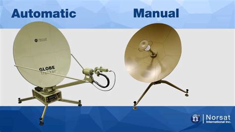 Satellite Terminals Major Components And Functions Youtube