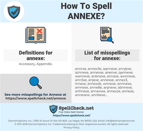 How To Spell Annexe And How To Misspell It Too