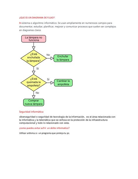 Calaméo Que Es Un Diagrama De Flujo