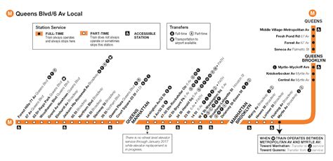 Nyc Subway Map Queens