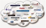 Images of Manufacturing Companies Using Cloud Computing