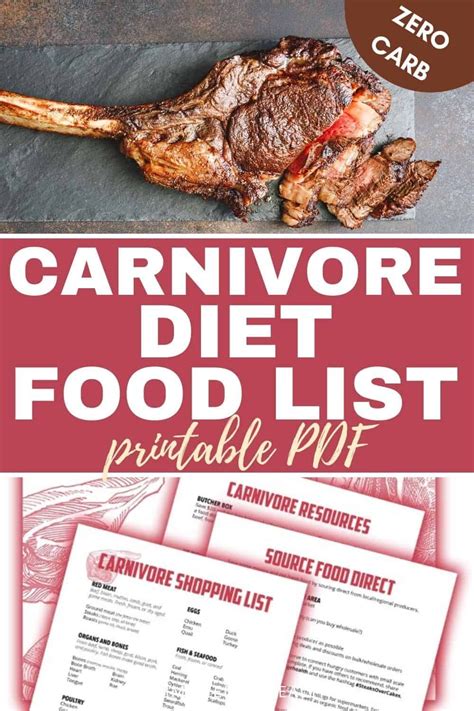 Carnivore Diet Food List Printable Pdf Meat Diet Diet Food List
