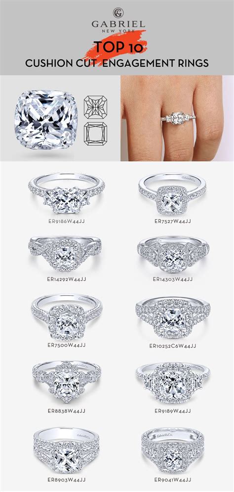 Wedding Ring Cuts And Shapes A Guide To Choosing The Perfect Ring