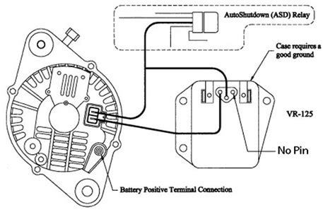 Use our online willys jeep diagram database to learn how everything works and fits together on your specific willys jeep model. 1981 gmc power window diagram | This diagram was done for a Dodge Neon, but is essentially the ...