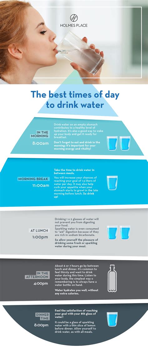The Best Times Of Day To Drink Water