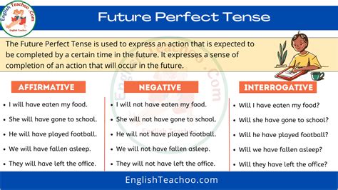 Past Continuous Tense Rules And Examples EnglishTeachoo