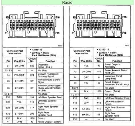 98 Buick Lesabre Radio Wiring Diagram Micro Wiring