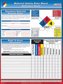 Pdf | certified reference materials (crms) are the materials that are characterized to an acceptable standard in terms of identification accompanied by a (material) safety data sheet. Material Safety Data Sheet Ref Guide Poster 18x24-Mfblouin
