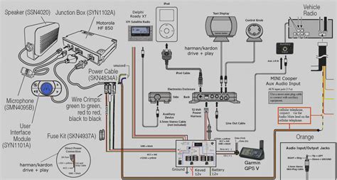 Garmin Transducer Wiring Diagrams