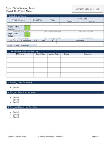 40 Project Status Report Templates Word Excel Ppt Templatelab