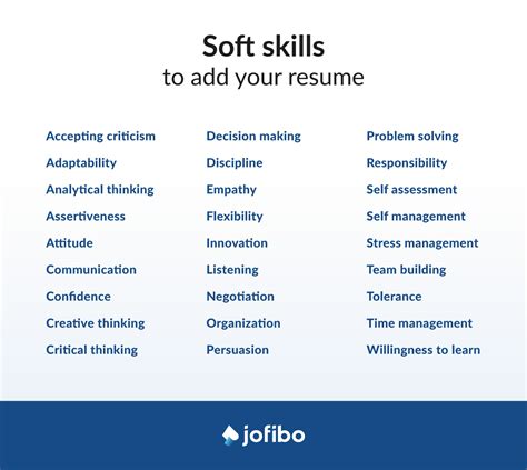 Soft Skills Resume Sample