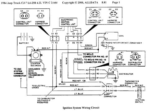 Adapter harness to l network (blue network to black devices). Wiring Harnes On 84 Cj7 4 2l - Wiring Diagram Schemas