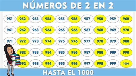 Los NÚmeros De 2 En 2 Hasta El 1000 🤣i Los Múltiplos De 2 Hasta El 1000