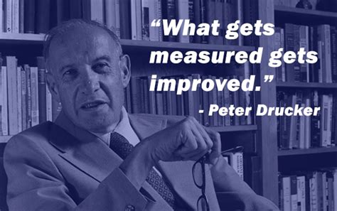 Quotations by peter drucker to instantly empower you with work and making: Results Driven Digital Strategy | Digital Identity Management
